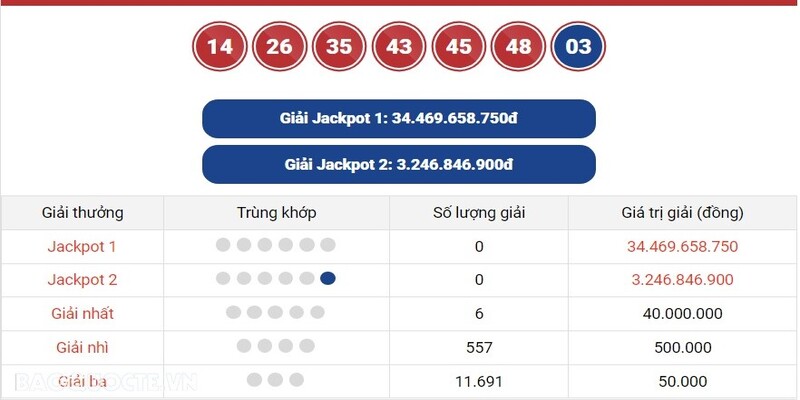 Mega 6/45 Ww88